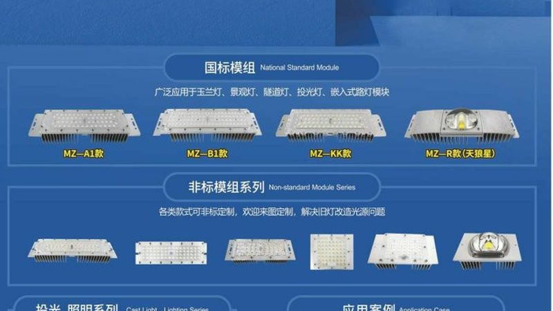 广州LED照明供应商，如何选择合适的产品？**